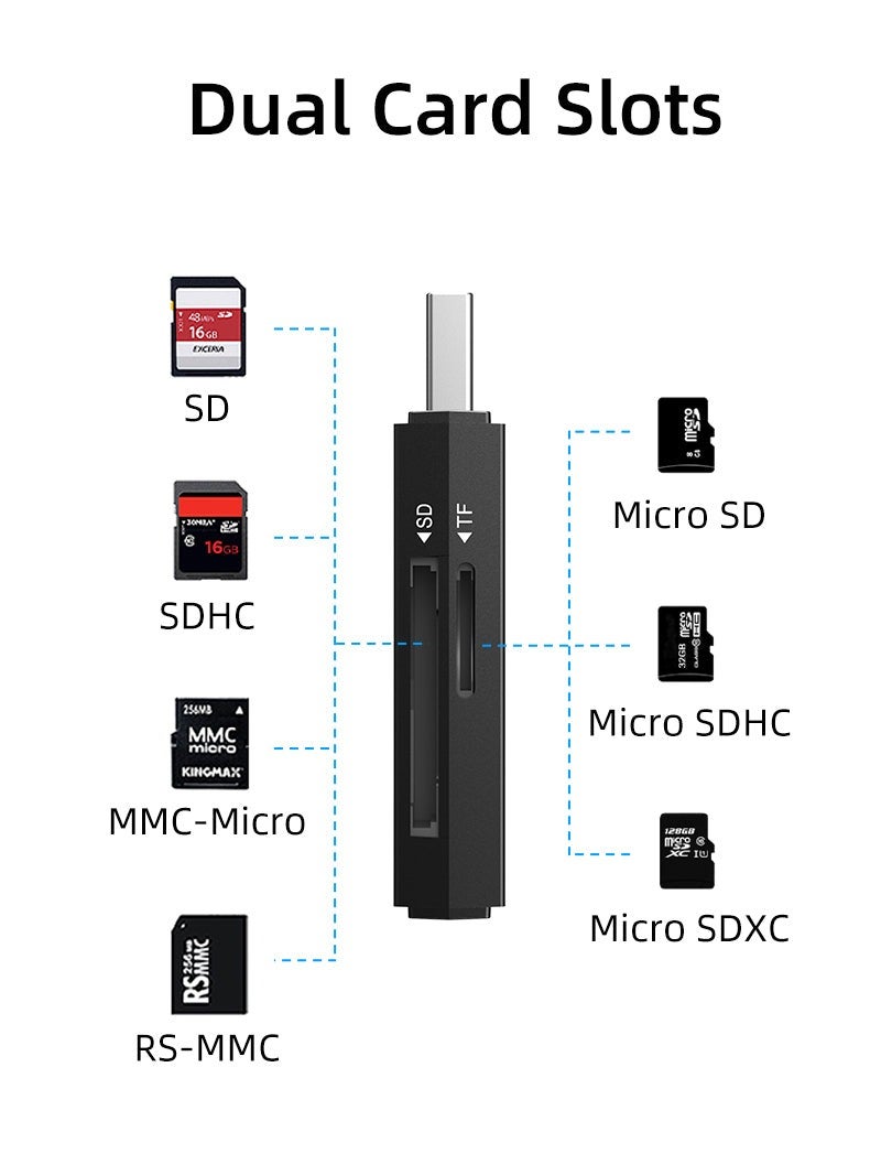 CABLETIME PORTABLE USB 3.0 A TO SD CARD READER - Image 2